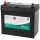 Dynac Premium 45Ah 330A Bal+ Akkumulátor (54551)