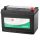 Dynac Premium 100Ah 720A Jobb+ Akkumulátor (60032)