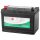 Dynac Premium 100Ah 720A Bal+ Akkumulátor (60033)