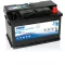 Exide Dual AGM 70Ah 760A Jobb+ Akkumulátor (EP600)