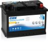 Exide Equipment GEL 56Ah 410A Jobb+ Akkumulátor (ES650)