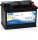 Exide Equipment GEL 56Ah 410A Jobb+ Akkumulátor (ES650)