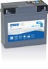Exide GEL 19Ah 170A Jobb+ Motorakkumulátor (GEL12-19)