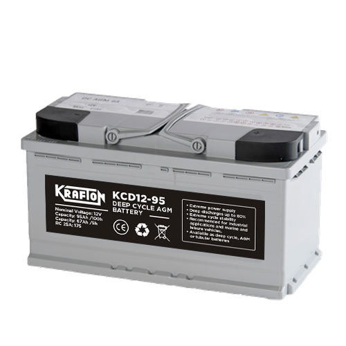 Krafton Electric Vehicle 95Ah Jobb+ Akkumulátor (KCD12-95)