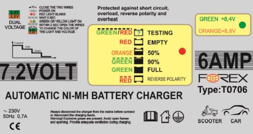 7,2 V / 6 A akkutöltő (Ni-MH)