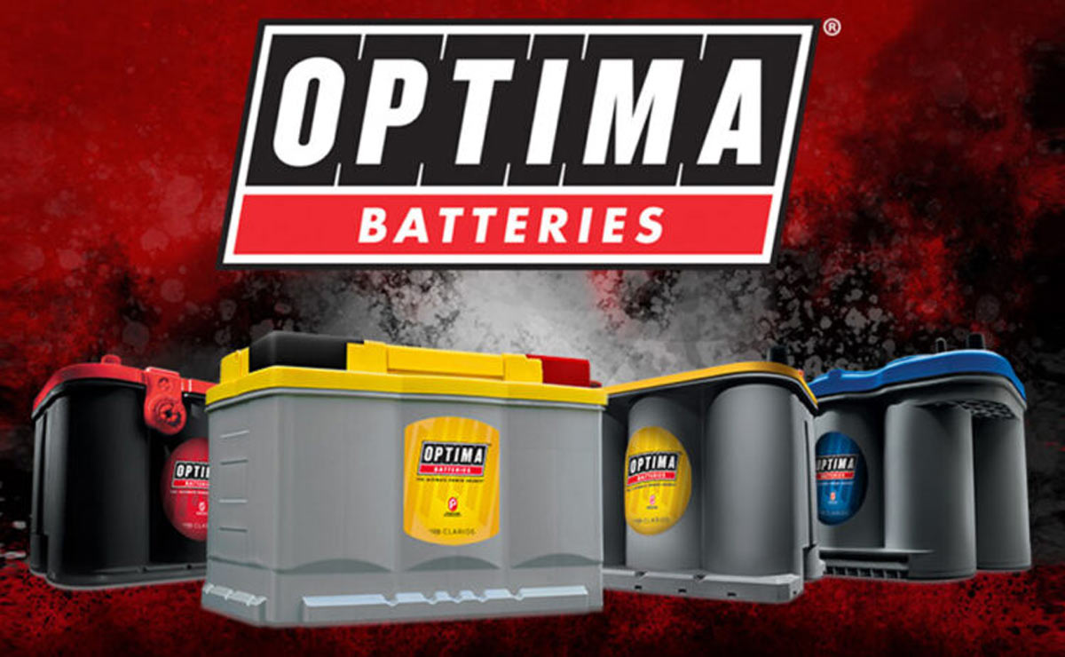 Optima