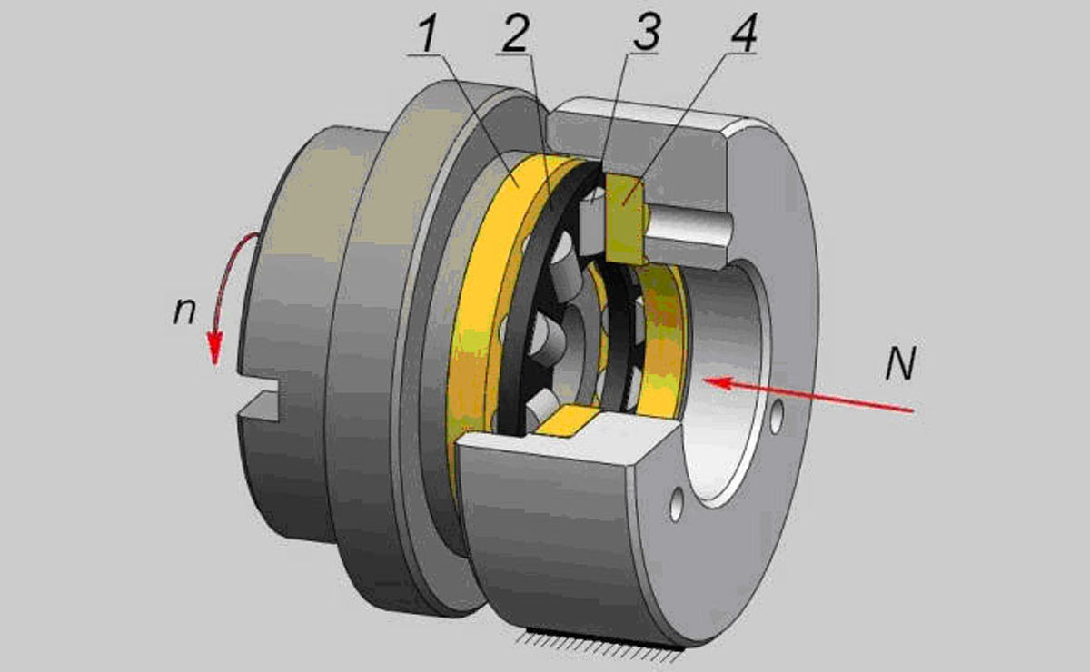 A Xado revitalizant hatásai