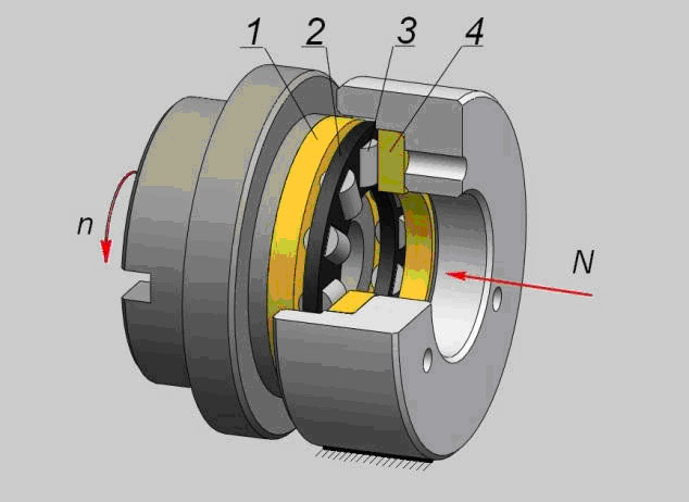 A xado revitalizálóval kezelt csapágy felépítése